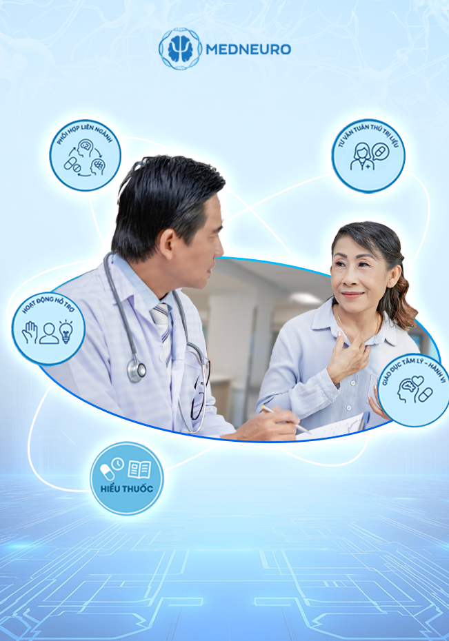 Chuyên khoa dược lâm sàng