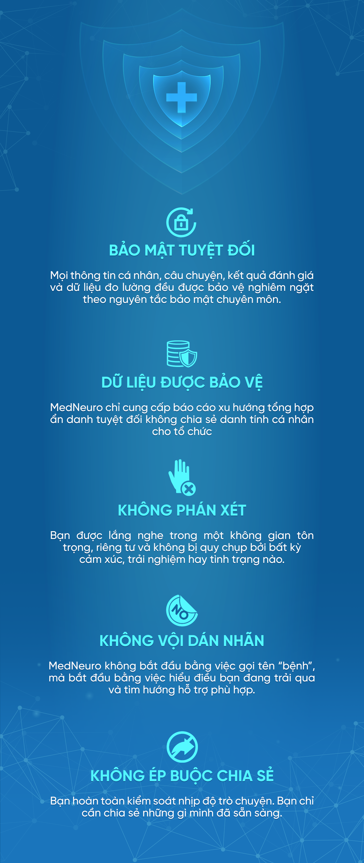Cam kết bảo mật và an toàn tại MedNeuro — Bảo mật tuyệt đối, dữ liệu được bảo vệ, không phán xét, không vội dán nhãn, không ép buộc chia sẻ