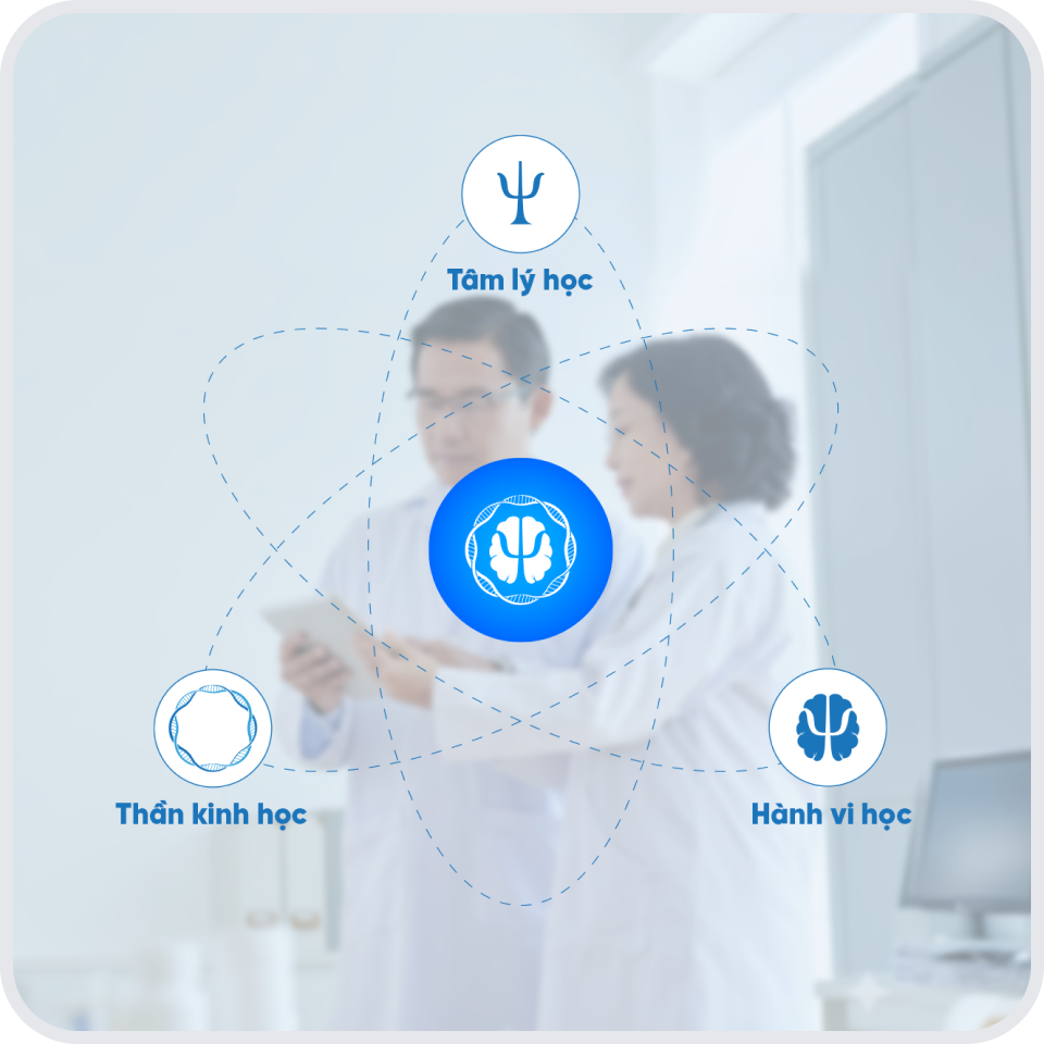 MÔ HÌNH HỖ TRỢ LIÊN NGÀNH